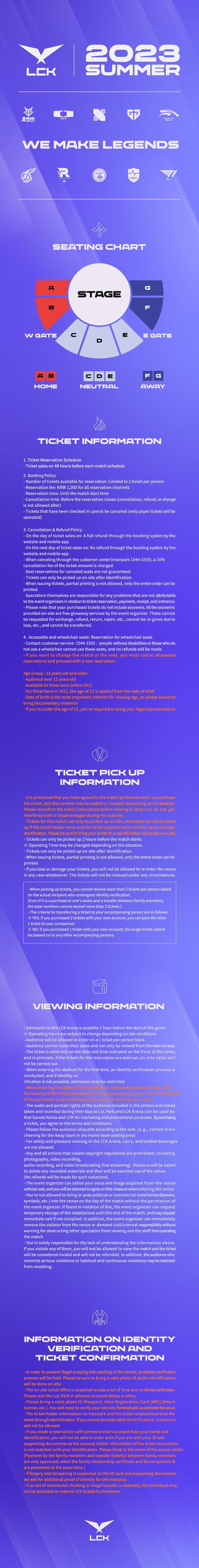 Lck Summer Standings: Whos Dominating The League Right Now?